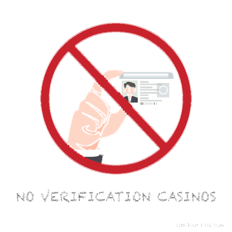 Best Anonymous Crypto Casinos 2026